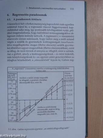 Paradoxonok a véletlen matematikájában