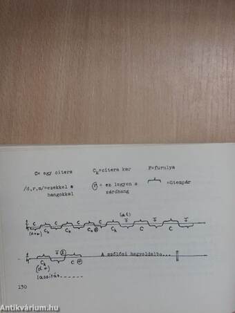 Hangról hangra 1.