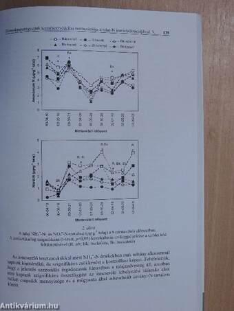 Agrokémia és Talajtan 2008. június