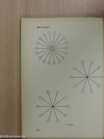 Matematikai játékok