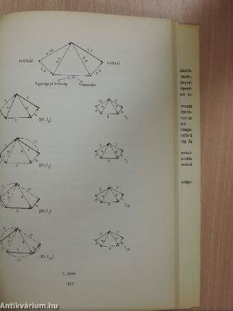 Operációkutatási esettanulmányok