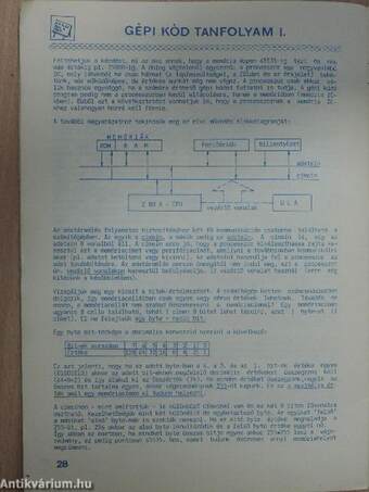 Spectrum Világ 1.