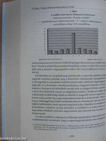 Ki szereti a zsidókat? - A magyar filoszemitizmus