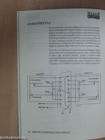 Sound Blaster Pro - Getting Started