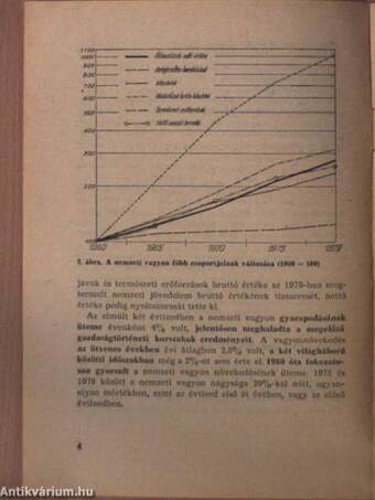 Politikai Vitakör 1980/4.