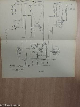 Kiegészítő füzet az Általános kémiai technológia praktikumhoz