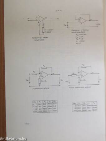 Elektronikus áramkörök