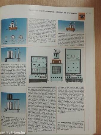 Rövid katalógus - Elektronikus Mérőműszerek