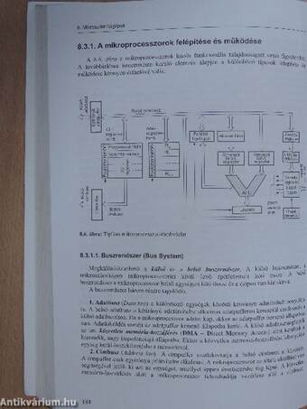 Digitális Elektronika