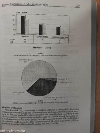 Uzsoki Kórház Évkönyv 1993