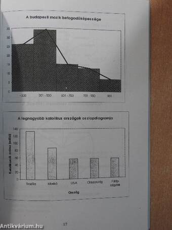 Általános statisztika