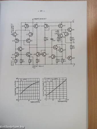 Elektronikai alapáramkörök