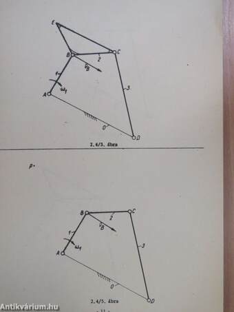 Gyakorló ábrák a Mechanizmusok elmélete és a Példatár mechanizmusok elméletéből c. jegyzetekhez