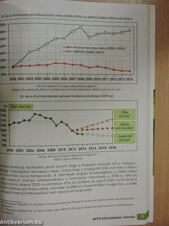 A Nemzeti Fenntartható Fejlődési Keretstratégia első előrehaladási jelentése 2013-2014