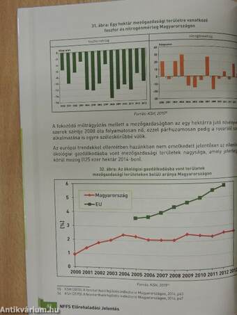 A Nemzeti Fenntartható Fejlődési Keretstratégia első előrehaladási jelentése 2013-2014