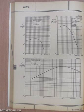 Devices for Optoelectronics