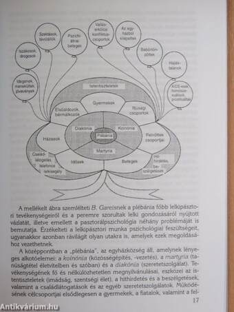 Testvéreink szolgálatában