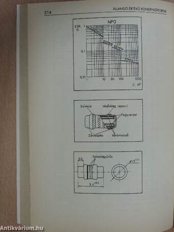 Elektronikai gyakorlatok