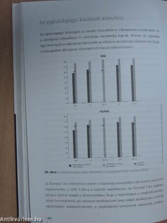 Meddig akarsz élni?