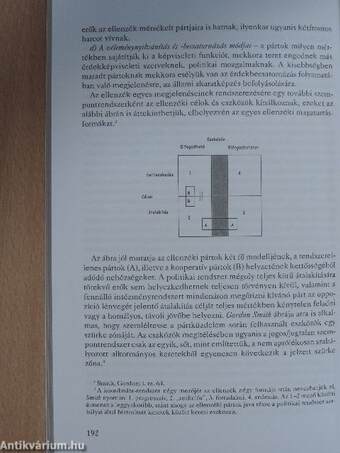 Ellenzéki jogok a parlamenti jogban