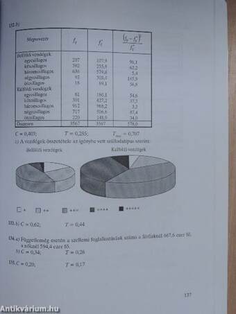Általános statisztika példatár I.