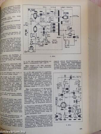 Rádiótechnika 1976-1977. január-december