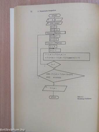 Numerische Methoden