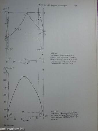 Thermodynamische Grundlagen der Destillation und Extraktion I.