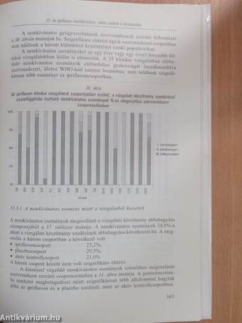 Ipriflavon az osteoporosis kezelésében