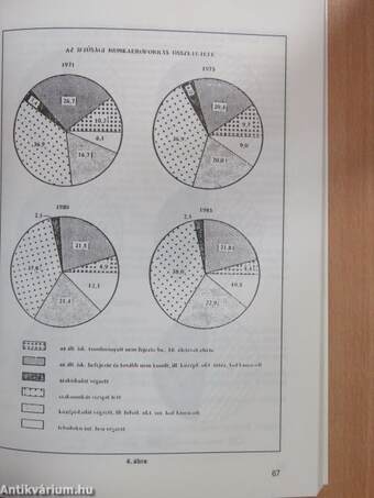 Humánpolitikai szemle 1991/7-8.