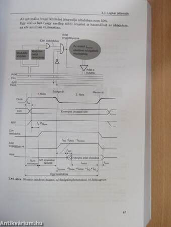 Interfésztechnikák