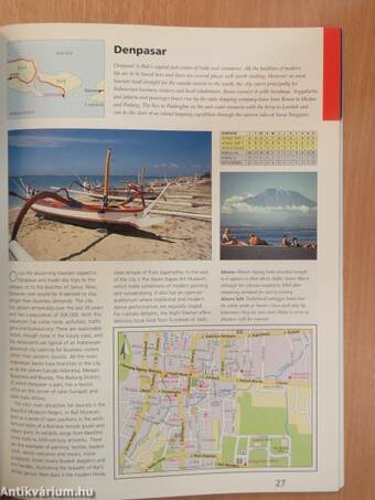 Road Atlas of Indonesia