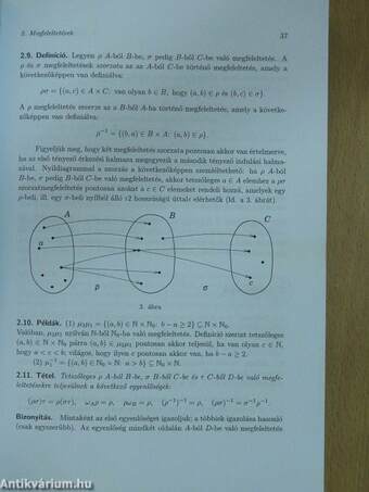 Diszkrét matematika