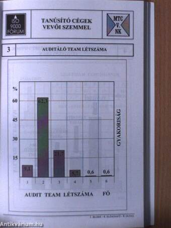 Az ISO 9000 és a vevői elégedettség