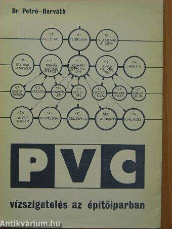 PVC vízszigetelés az építőiparban