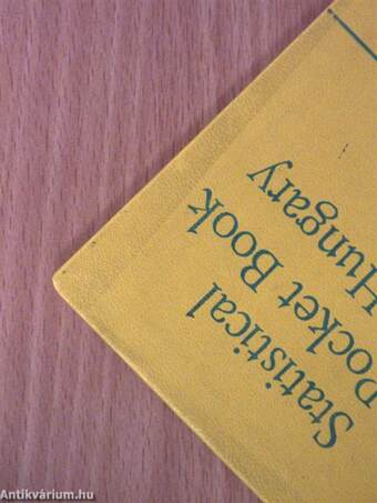 Statistical Pocket Book of Hungary 1966