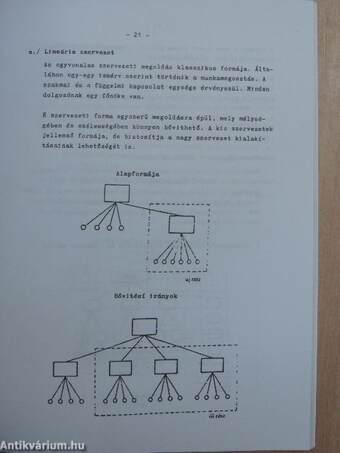 Vezetési és szervezési alapismeretek