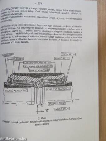 Nemzetközi Gázkonferencia