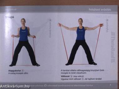 Thera-Band - Legyen fit a gumiszalaggal