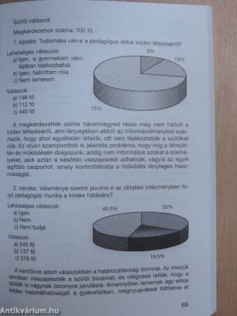 Szakmai etikai kódex pedagógusoknak