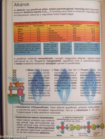 Képes Usborne enciklopédia