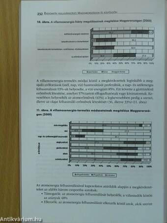 Tiszta atomenergia? (dedikált példány)