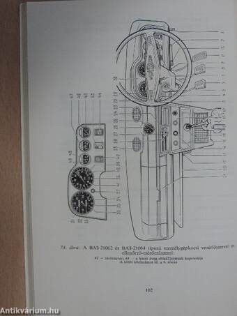 A VAZ-2106, VAZ-21061, VAZ-21062, VAZ-21063, VAZ-21064, VAZ-21066 típusú személygépkocsik üzemeltetési utasítása