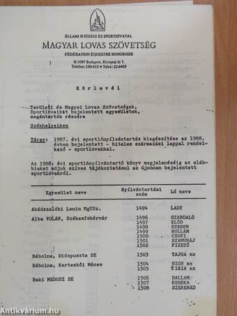 4. sz. függelék az 1987. évi sportlónyilvántartáshoz