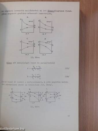 Élelmiszeripari műveletek és gépek II.