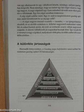 Visszavonulni fiatalon és gazdagon