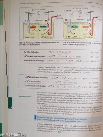 Chemie für Mediziner