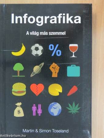 Infografika