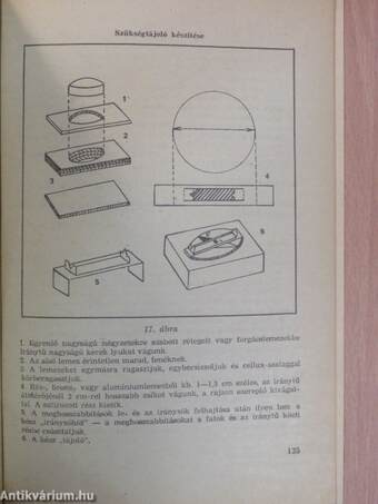 Útmutató az úttörőraj-tisztségviselők képzéséhez