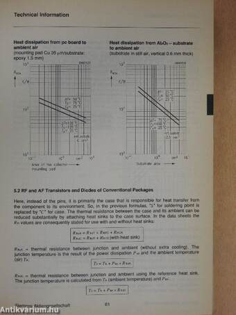 Einzelhalbleiter/Small-Signal Semiconductors II.